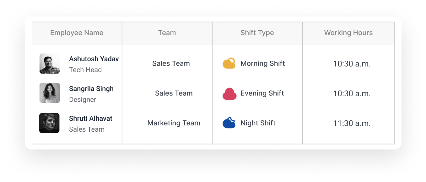 Shift Management App