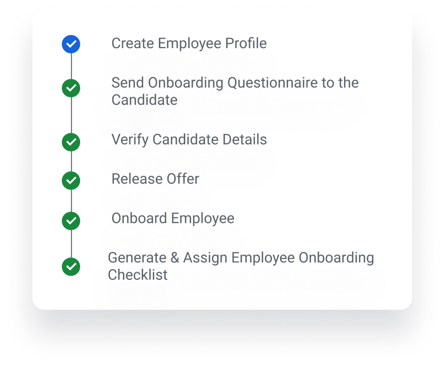 Employee Onboarding Checklist